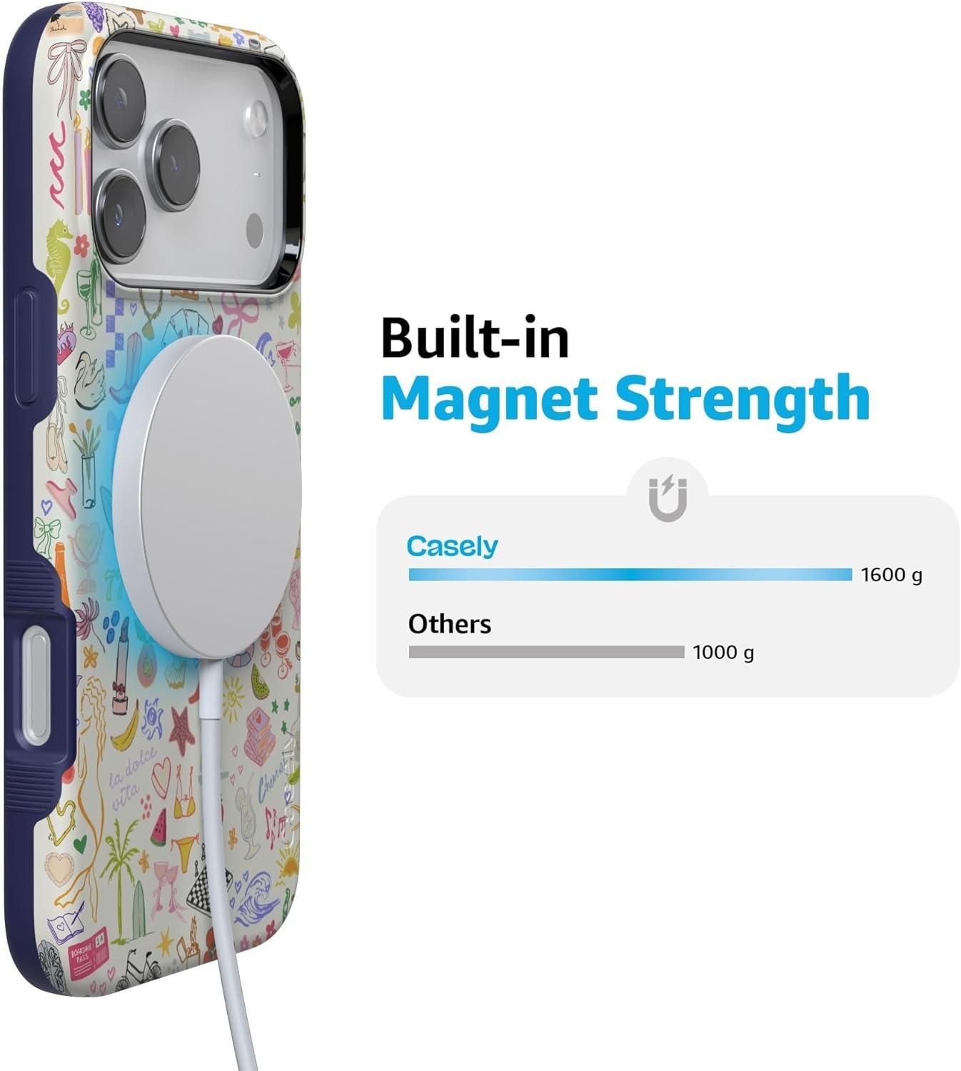 image:imageCasely iPhone 17 Pro Max Case Blue amp White Floral Rose to Fame Bold Protective Design Compatible with MagSafeAll the Fun Things Fun on Weekdays