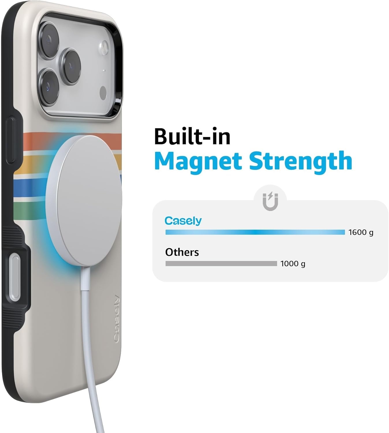 image:imageCasely iPhone 17 Pro Max Case Blue amp White Floral Rose to Fame Bold Protective Design Compatible with MagSafeRainbow Stripes Totally Groovy