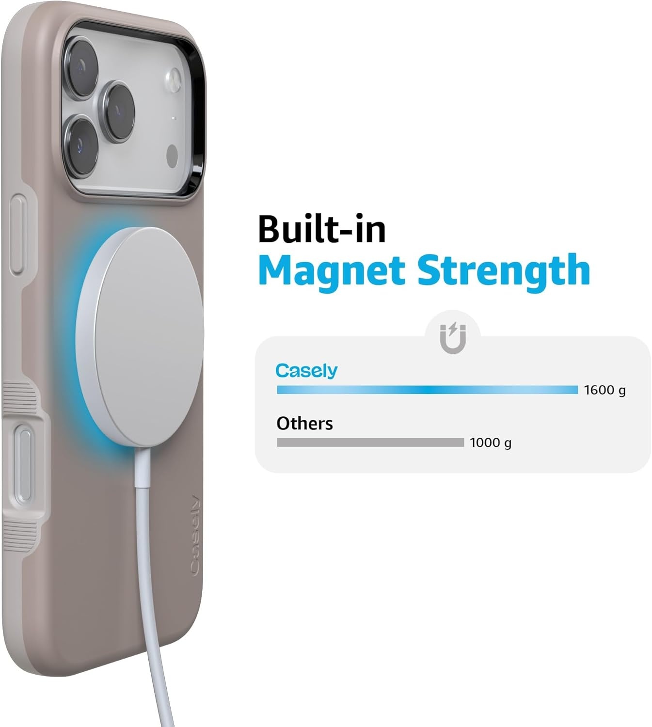 image:imageCasely iPhone 17 Pro Max Case Blue amp White Floral Rose to Fame Bold Protective Design Compatible with MagSafeTaupe on Nude