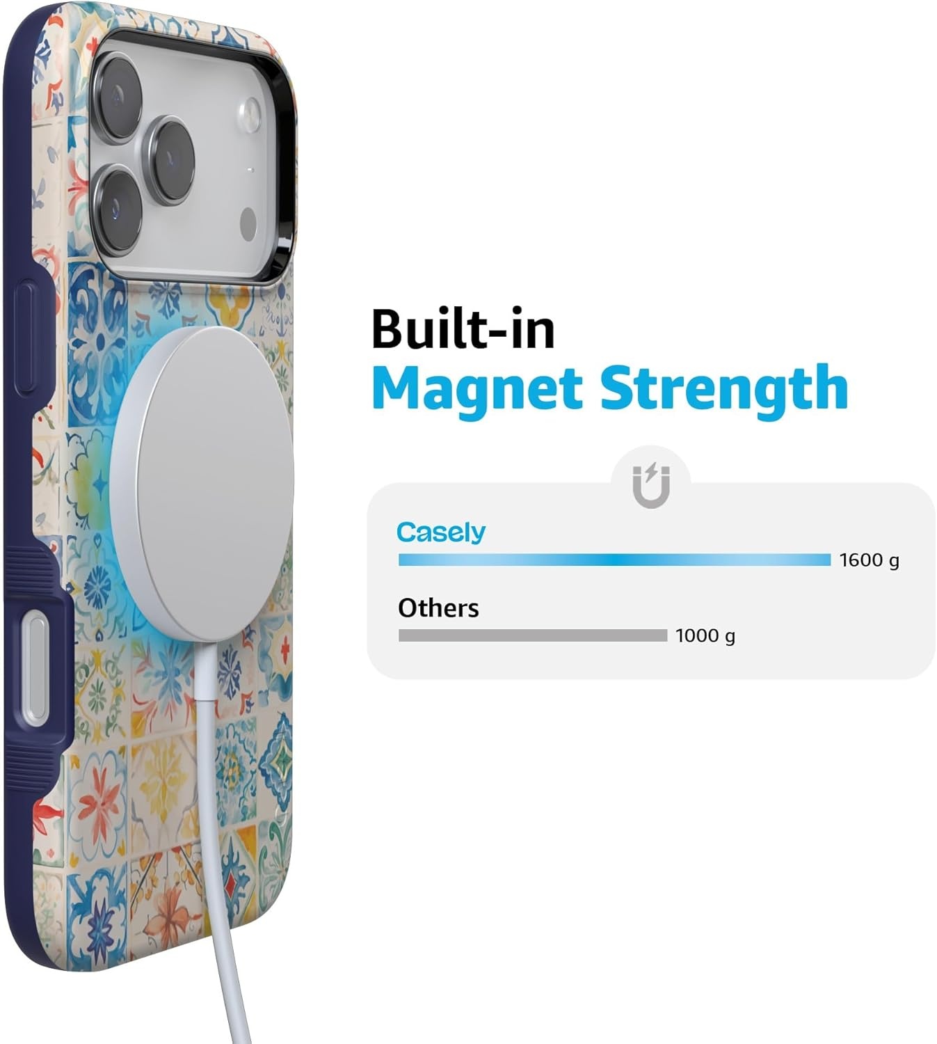 image:imageCasely iPhone 17 Pro Max Case Blue amp White Floral Rose to Fame Bold Protective Design Compatible with MagSafeTuscan Tiles Dolce Vita