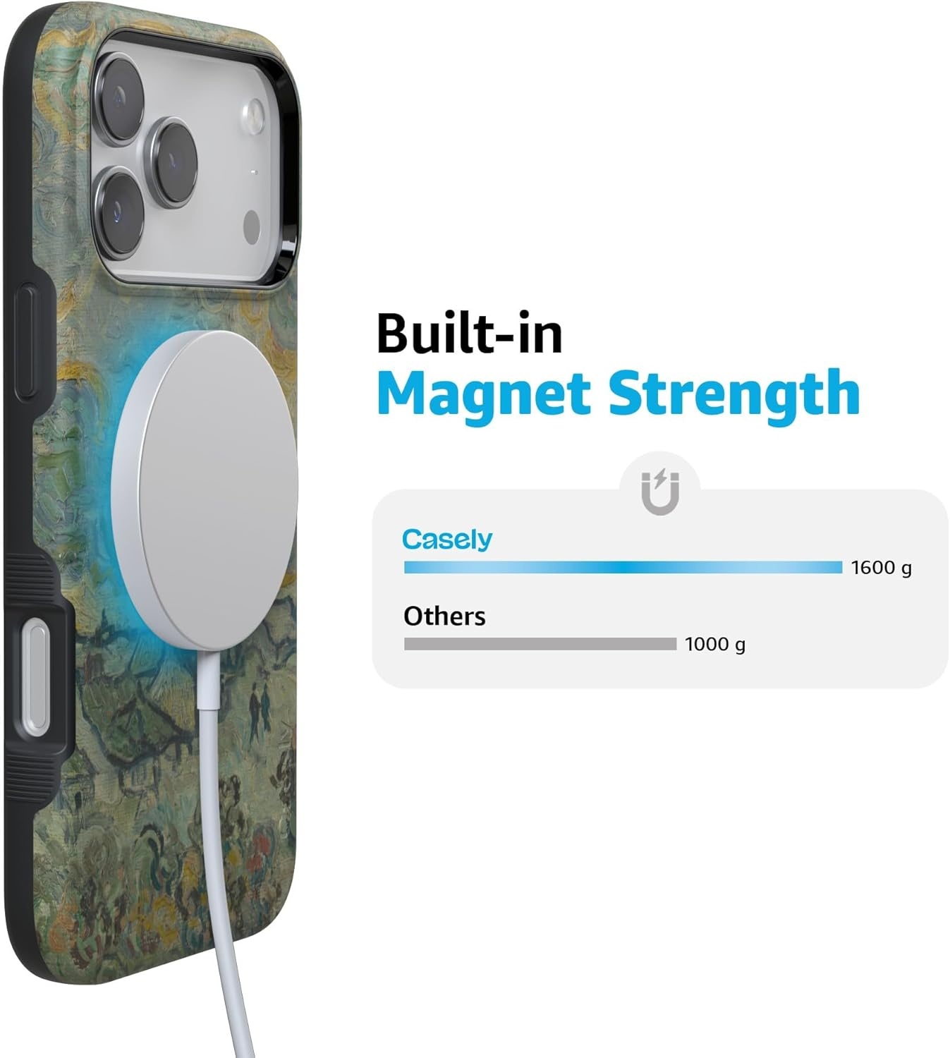 image:imageCasely iPhone 17 Pro Max Case Blue amp White Floral Rose to Fame Bold Protective Design Compatible with MagSafeVan Gogh Reminiscence of Vincent