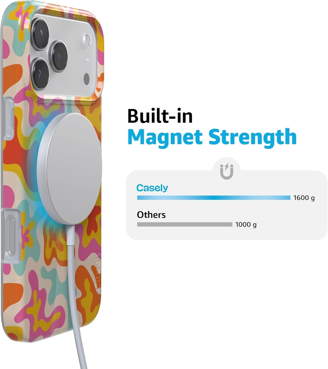 image:imageCasely iPhone 17 Pro Max Case Youre Dinomite Green Dinosaur Compatible with MagSafe Classic Ultra Thin DesignTropical Color Splash Abstract Retro